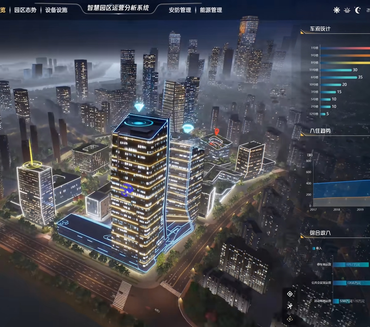 千亿qy智能：以智慧园区三维数据平台引领未来数字化管理