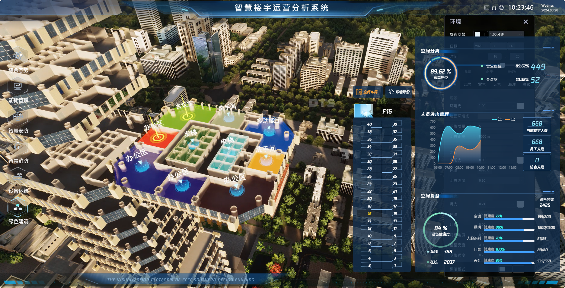 数字孪生城市：千亿qy智能打造智慧城市新蓝图