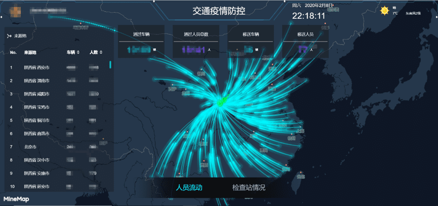 千亿qy旗下世纪高通助力西安上线“交通疫情防控作战图”